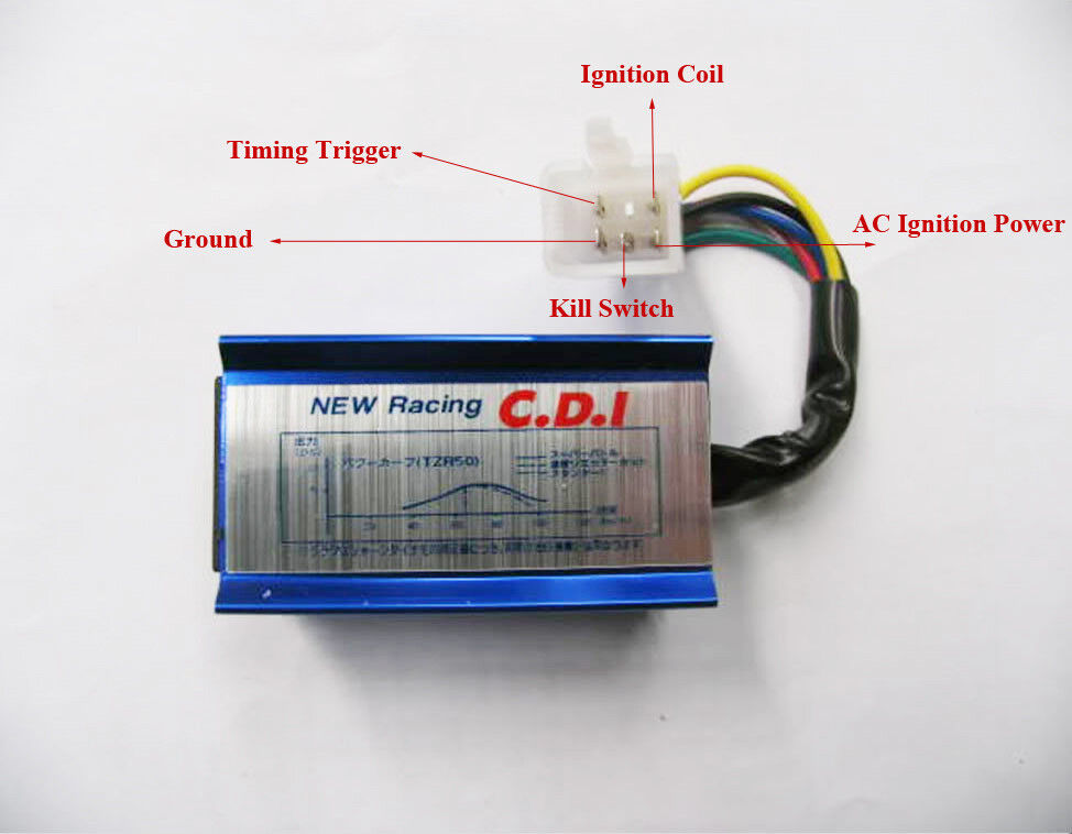 Ignition Coil CDI Unit For 50cc 90cc 110cc 125cc PIT Dirt Quad Bike Buggy ATV