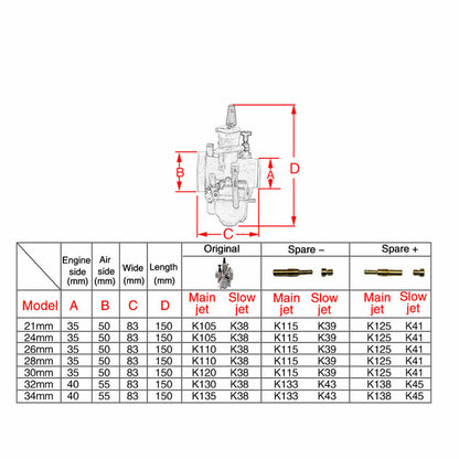 Pwk26 Oko 26mm Carburetor Carby Carb Kawasaki KX125 Jog Dio KR150 RTL250 CR80