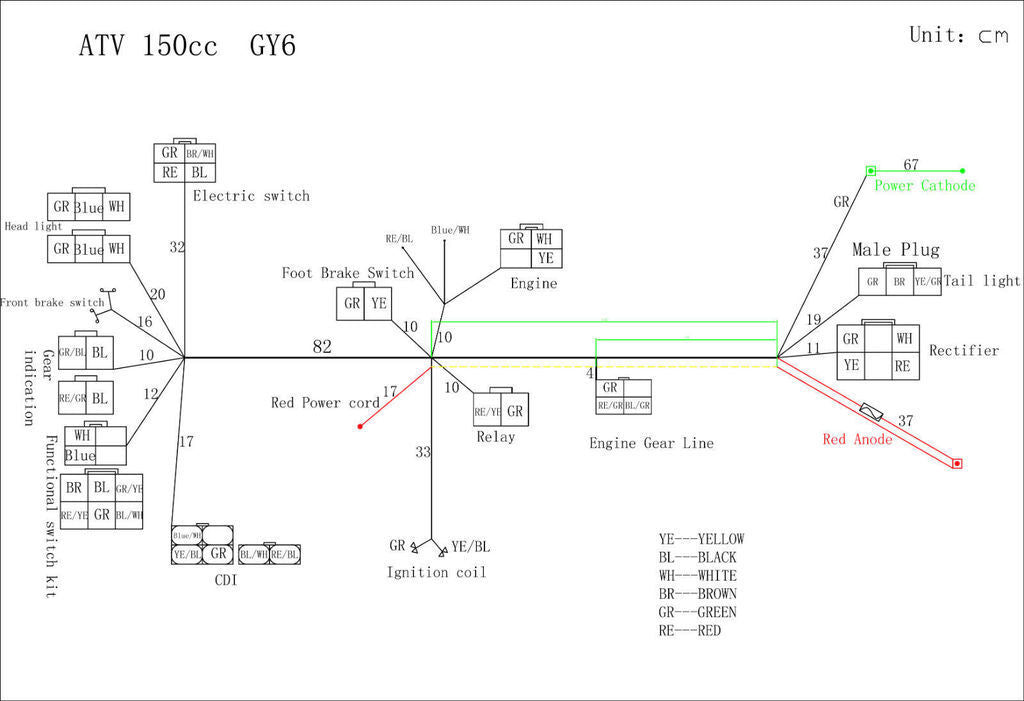 Harness Solenoid Magneto Coil Regulator CDI GY6 110cc 125cc 150cc Moped Scooter