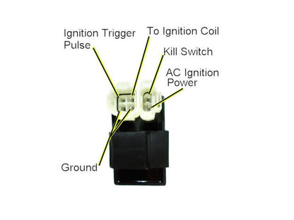 6 Pin IGNITION AC CDI UNIT BOX GY6 125cc 150cc 250CC Honda XR50cc Taotao SUNL