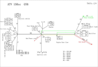 Wiring Harness Solenoid Magneto Coil Regulator CDI GY6 125cc 150cc ATV QUAD BIKE