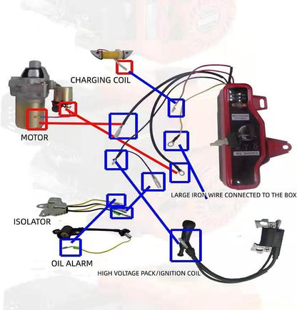 Electric Start Kit Starter Flywheel Switch For Honda GX160 GX200 6.5HP Engine